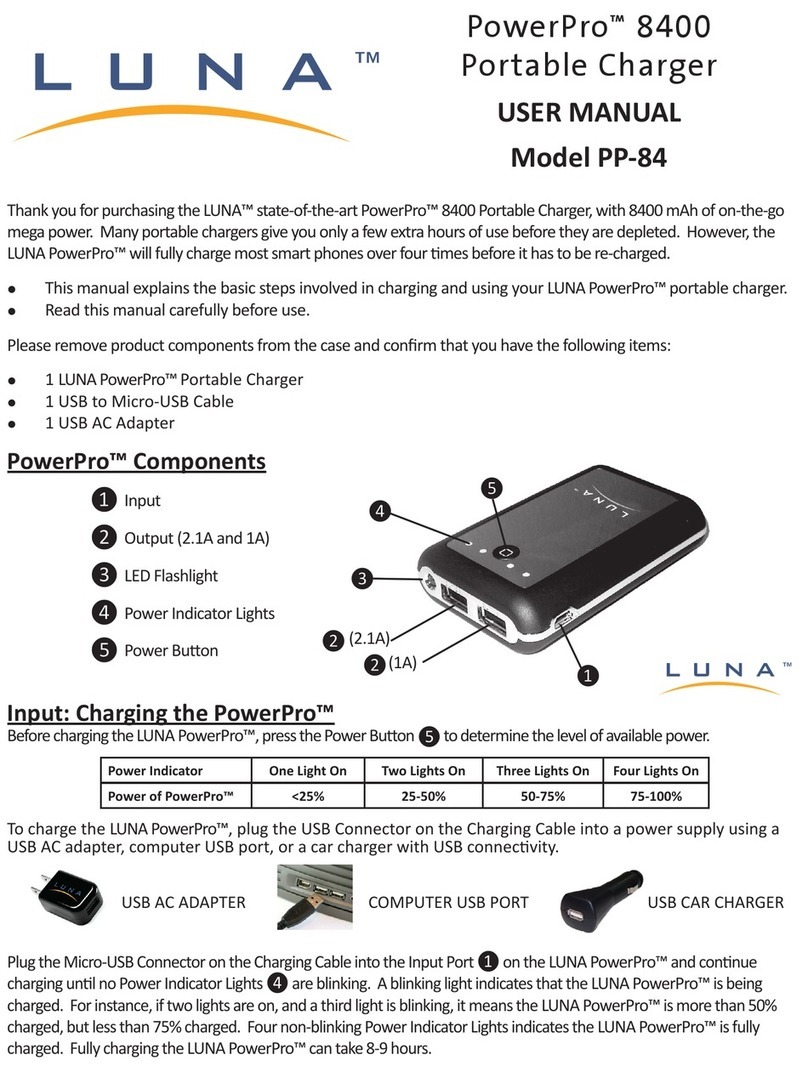 Luna PP-84 user manual