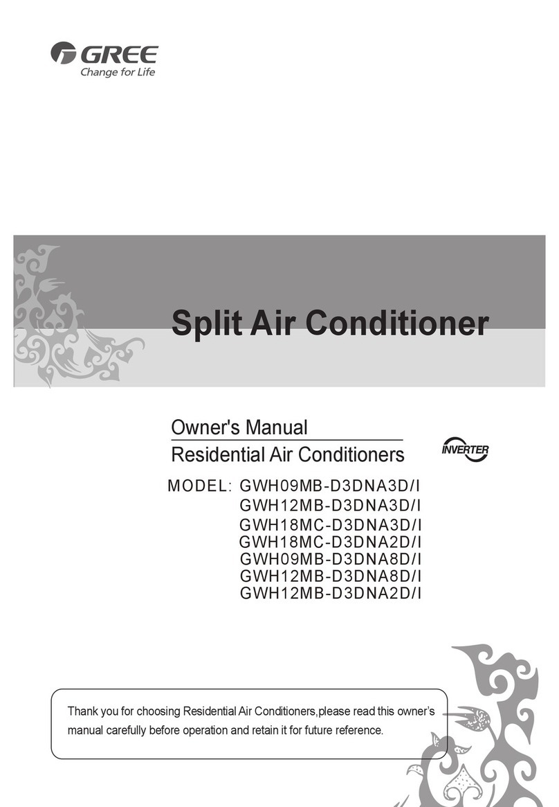 Gree GWH09MB-D3DNA3D User manual