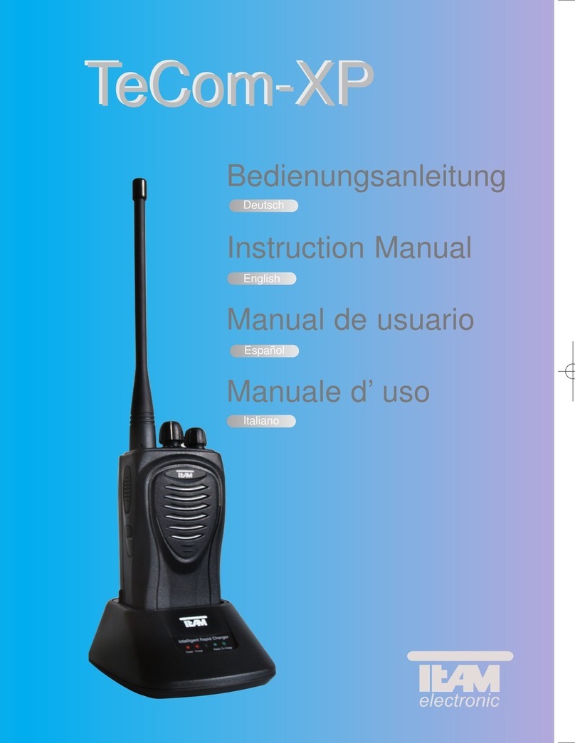 Team Products TeCom-XP User manual