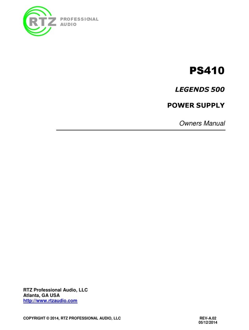 RTZ PS410 owner's manual