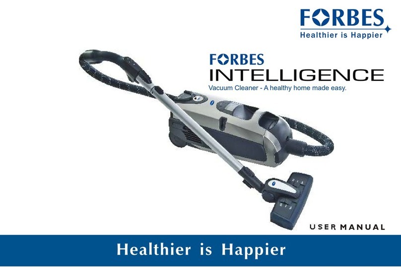 Forbes Intelligence User manual