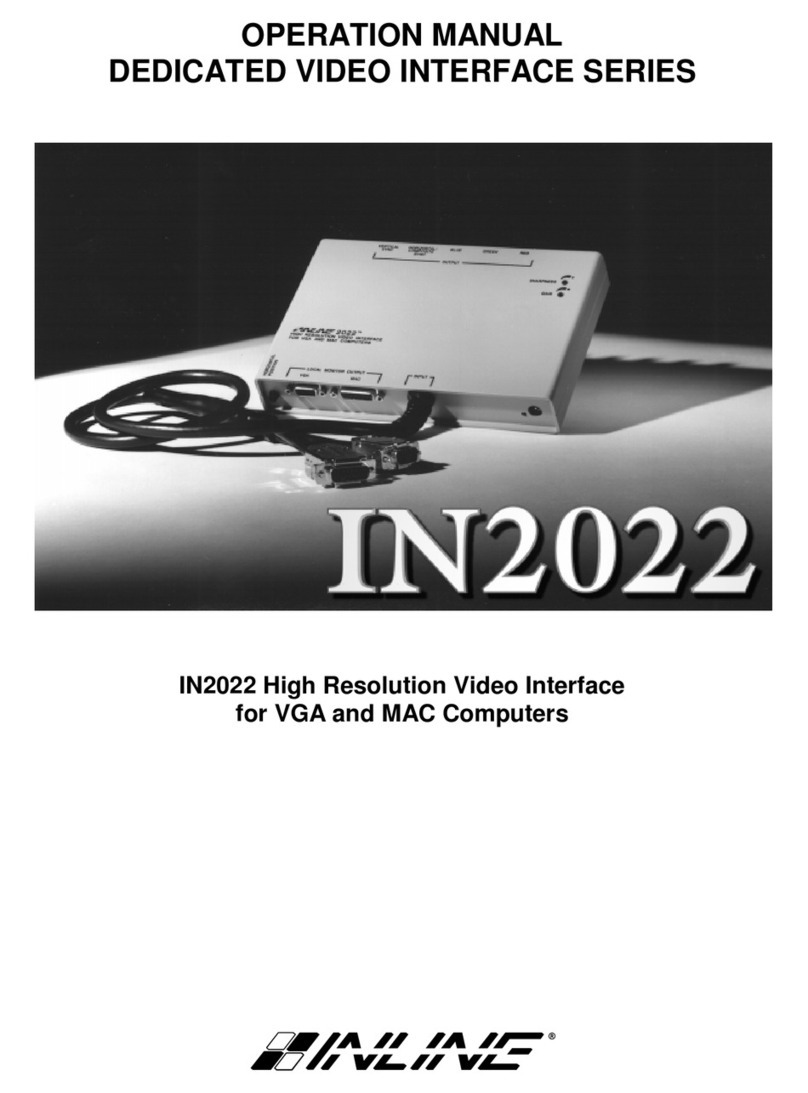 Inline IN2022 User manual Inline IN2022 User manual