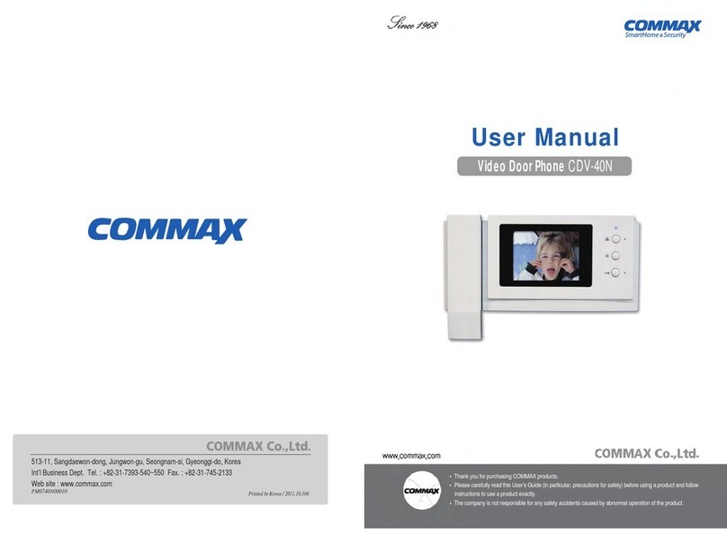 Commax CDV-40N user manual