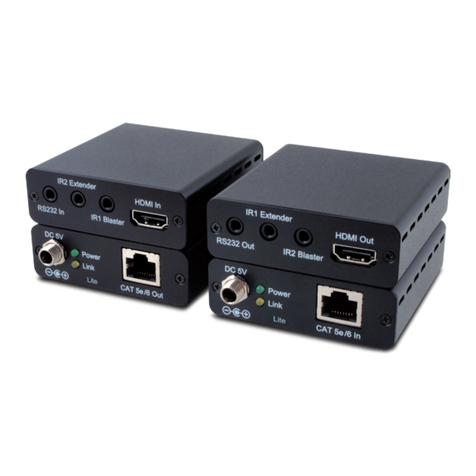 CYP CH-506RX User manual
