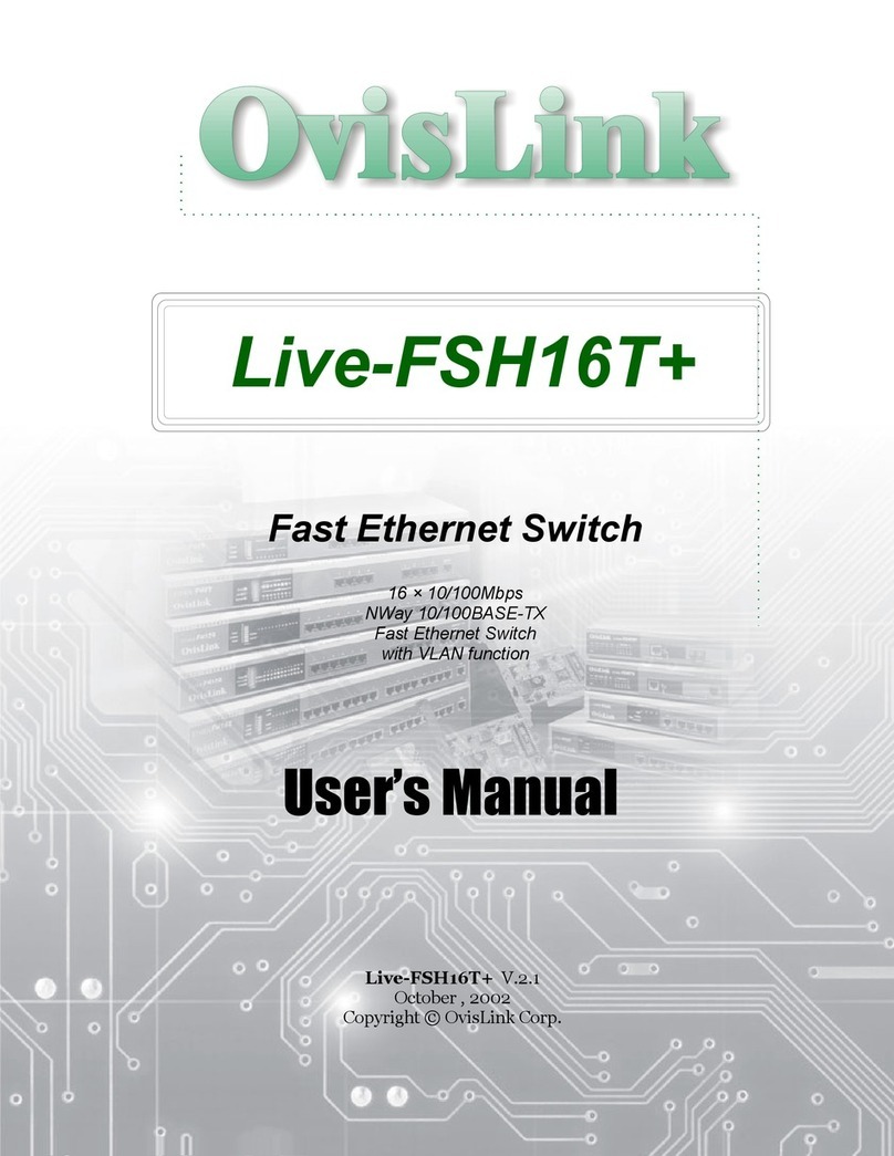 Ovislink Live-FSH16T+ User manual