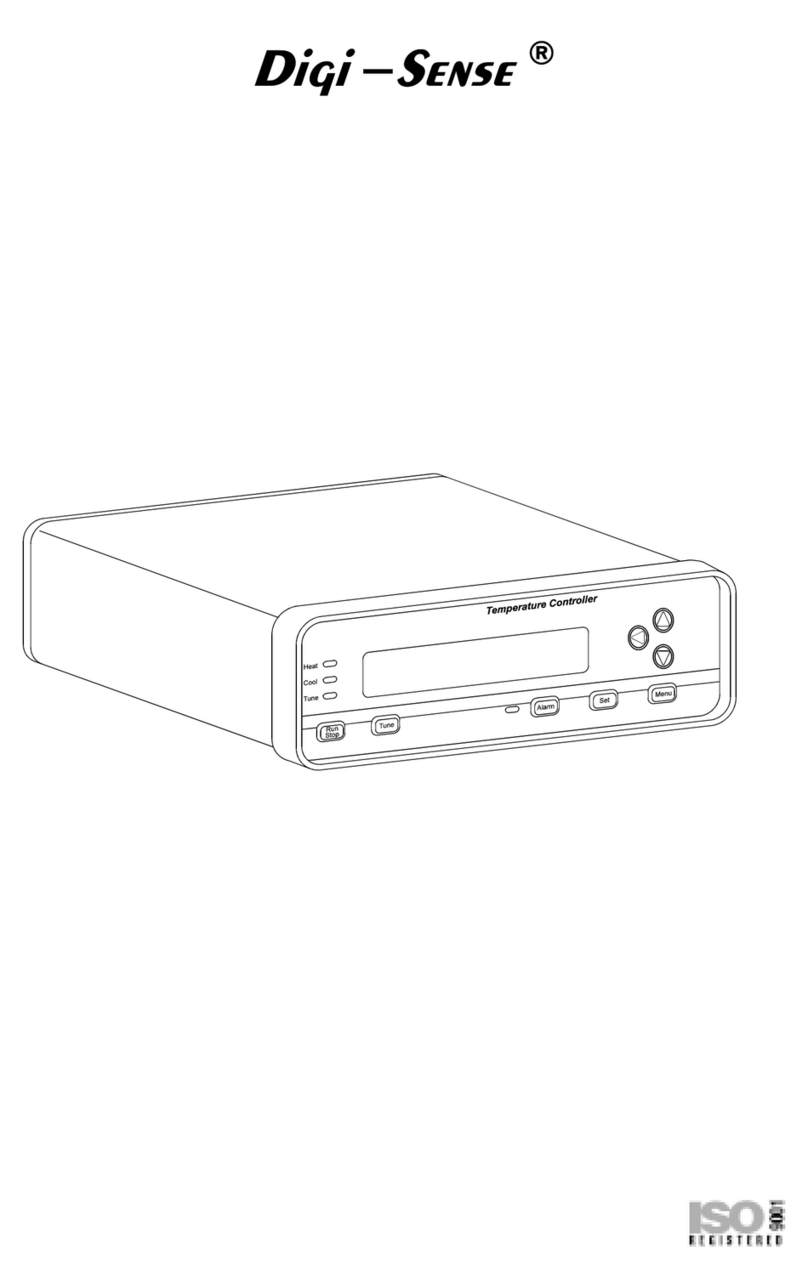 EUTECH INSTRUMENTS Digi-Sense 68900-01 User manual