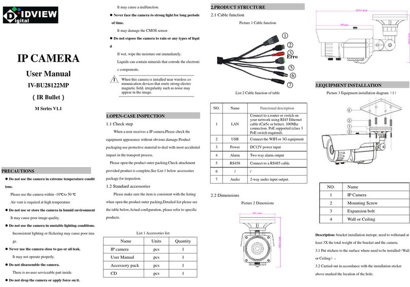 Idview Digital IV-BU28122MP user manual