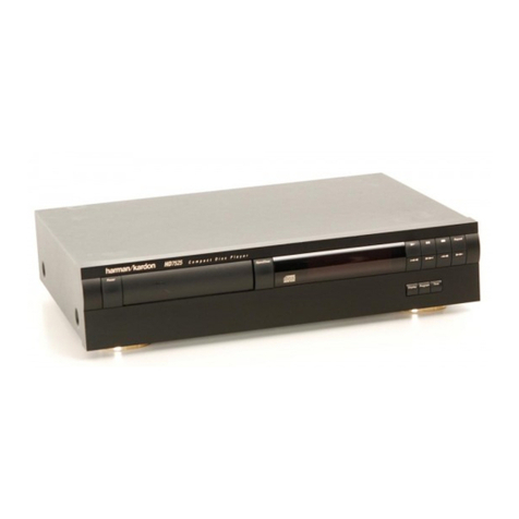 Harman Kardon HD7525 User manual Harman Kardon HD7525 User manual