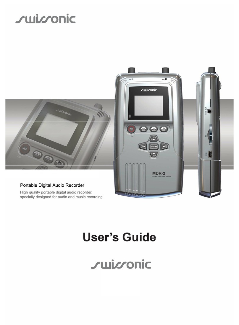 swissonic MDR-2 user guide