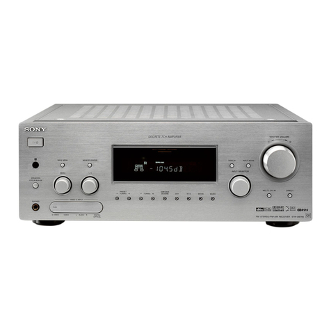 Sony STR-DB795 User manual