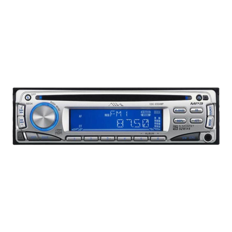 Aiwa CDC-X504MP User manual
