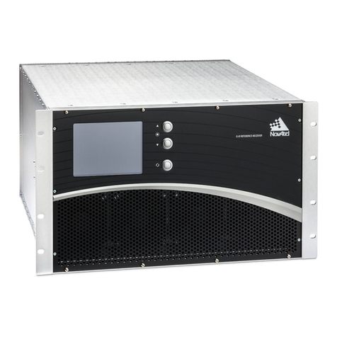 Novatel WAAS G-III user manual