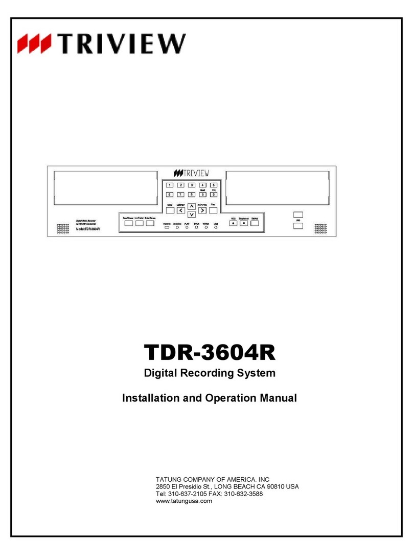 TRIVIEW TDR-3604R Installation and operation manual