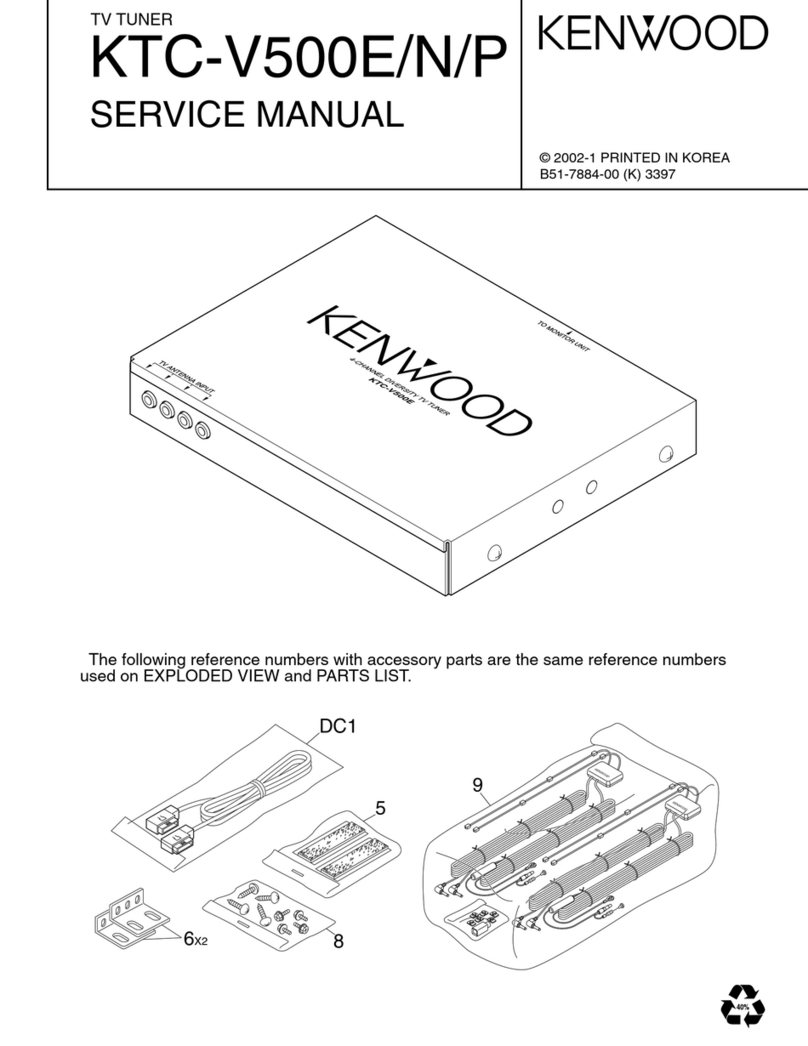 Kenwood KTC-V500E User manual