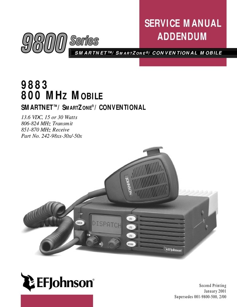 E.F. Johnson LTR-NET 9883 User manual