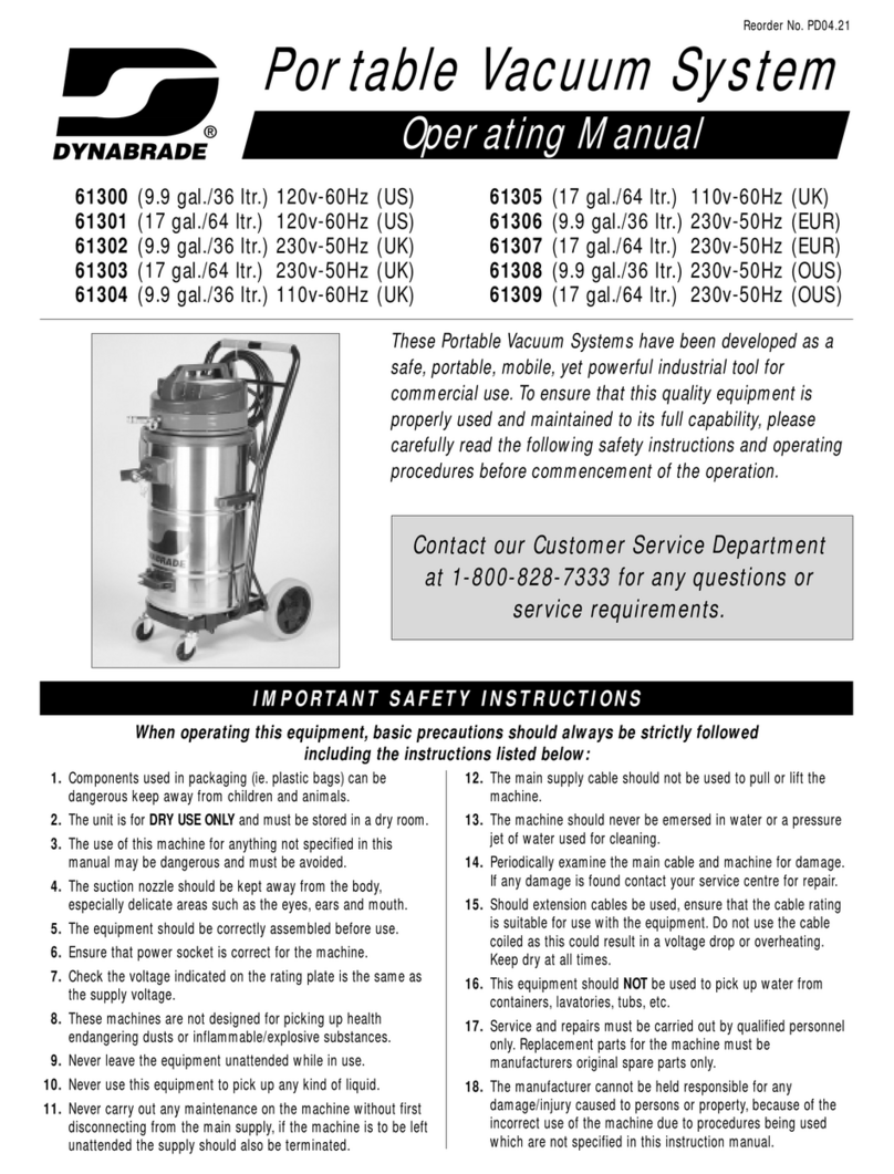 Dynabrade 61300 User manual