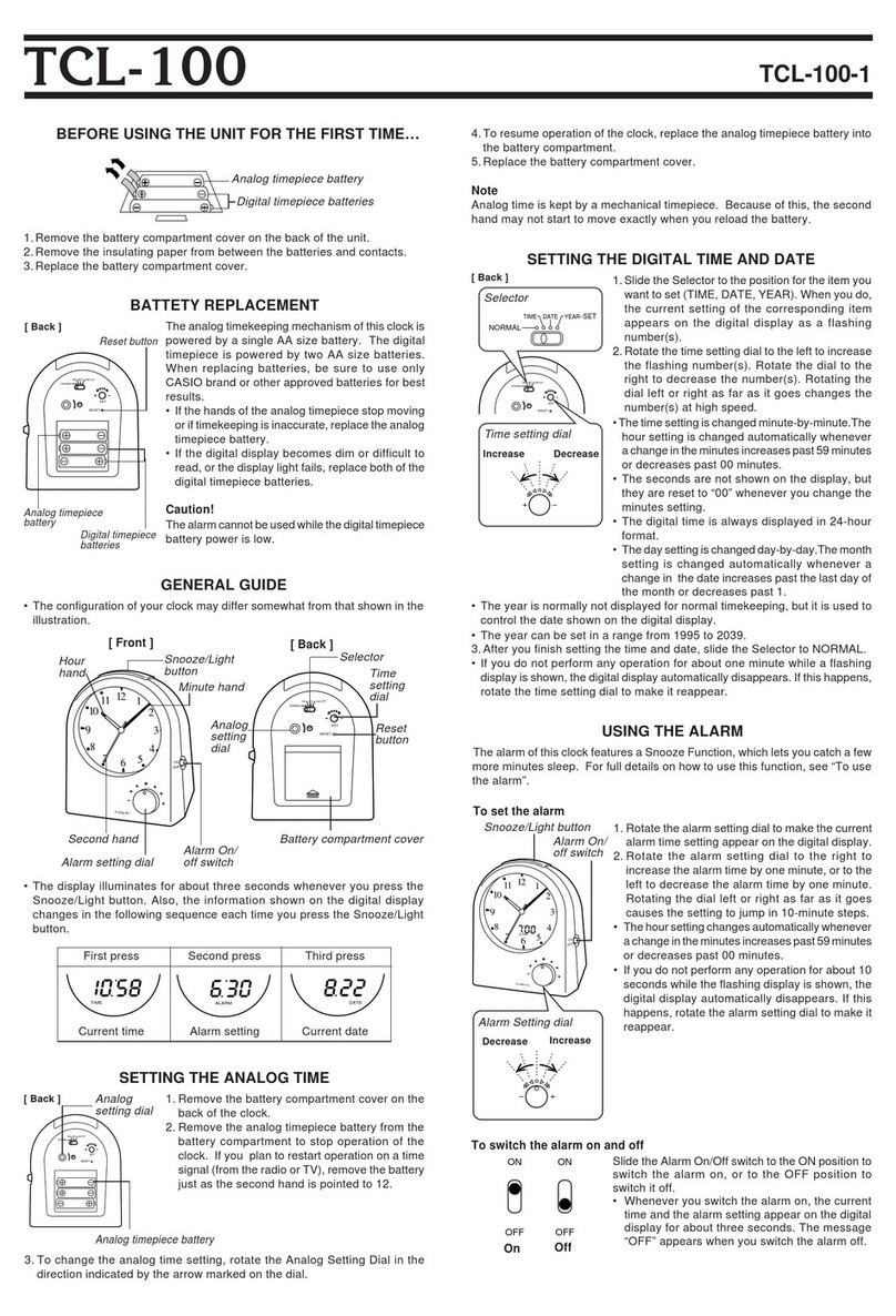 Amplicom TCL-100 quick guide