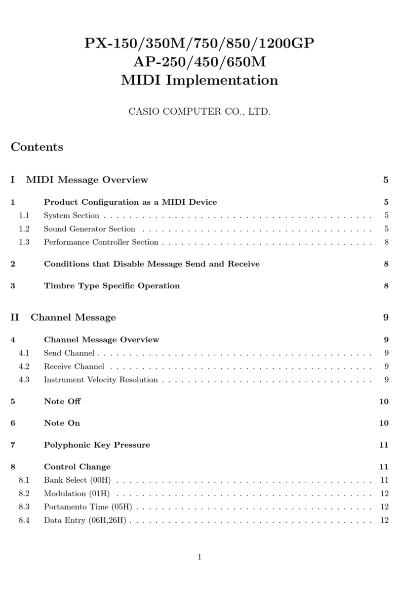 Casio Privia PX-150 Manual