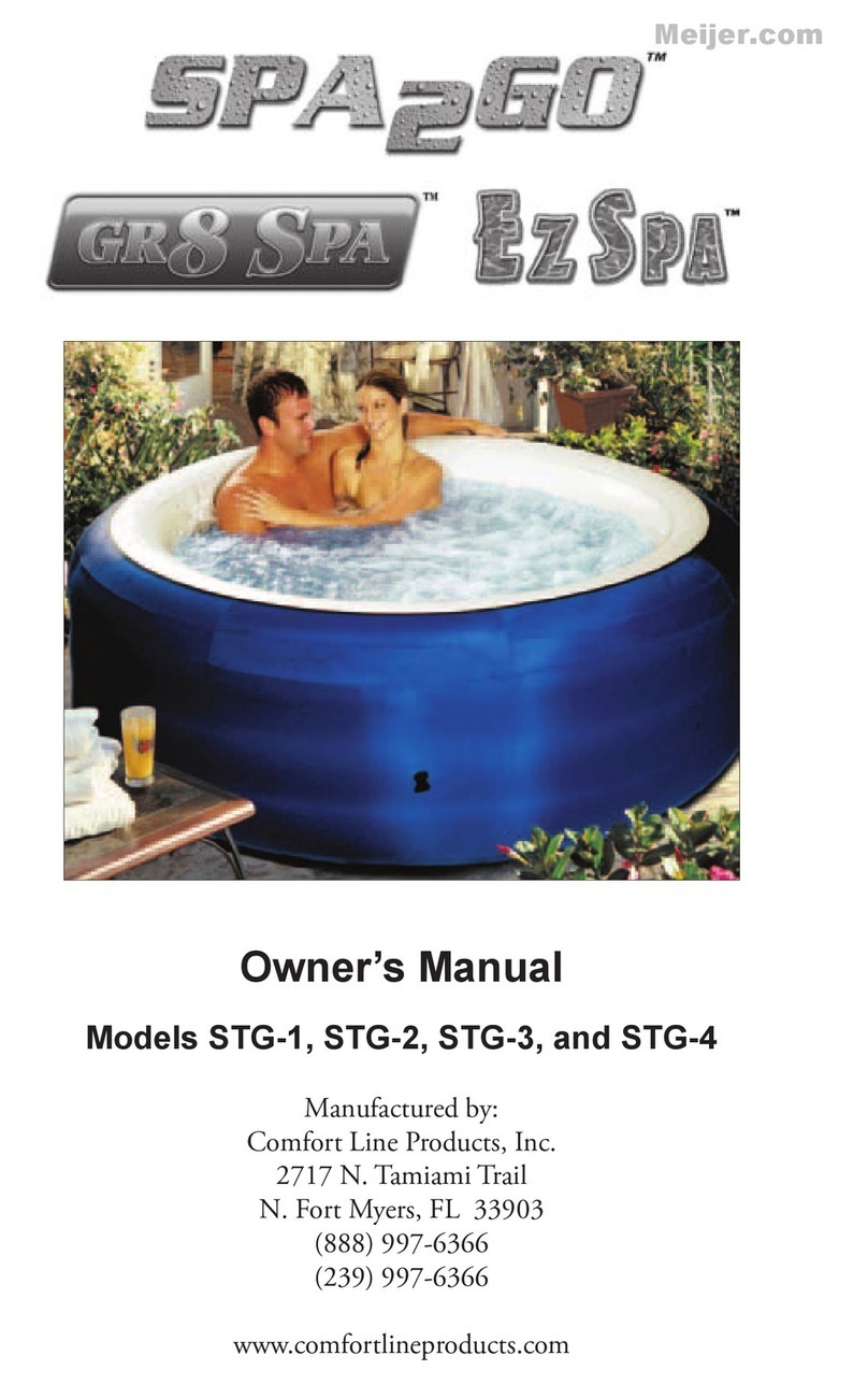 Comfort Line Products STG-1 owner's manual Comfort Line Products STG-1 owner's manual