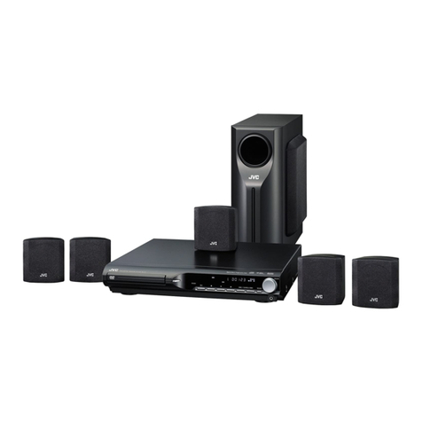 JVC TH-S11 Service manual