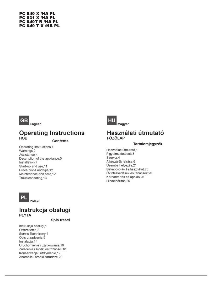 Indesit PC 640 X operating instructions