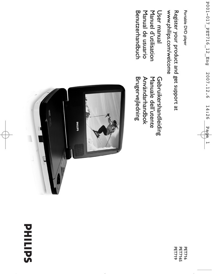 Philips PET716 User manual