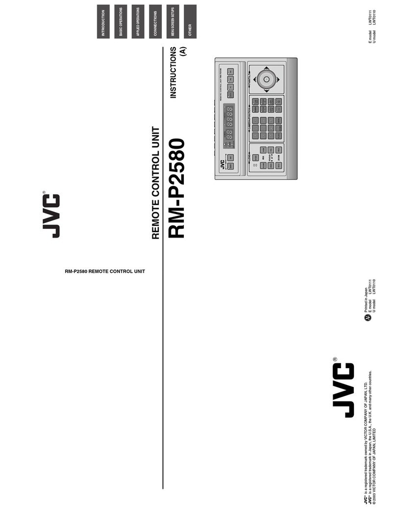JVC RM-P2580 User manual