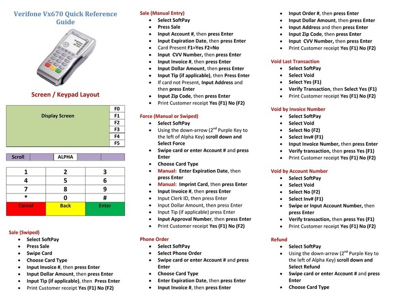 VeriFone VX-670 series Quick reference guide
