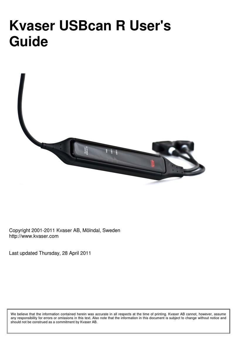 Kvaser USBcan R User manual