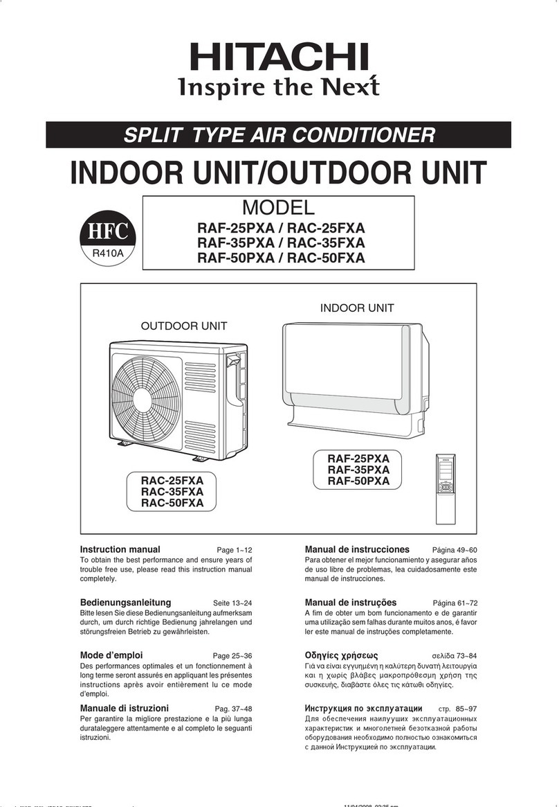 Hitachi RAF-25PXA User manual