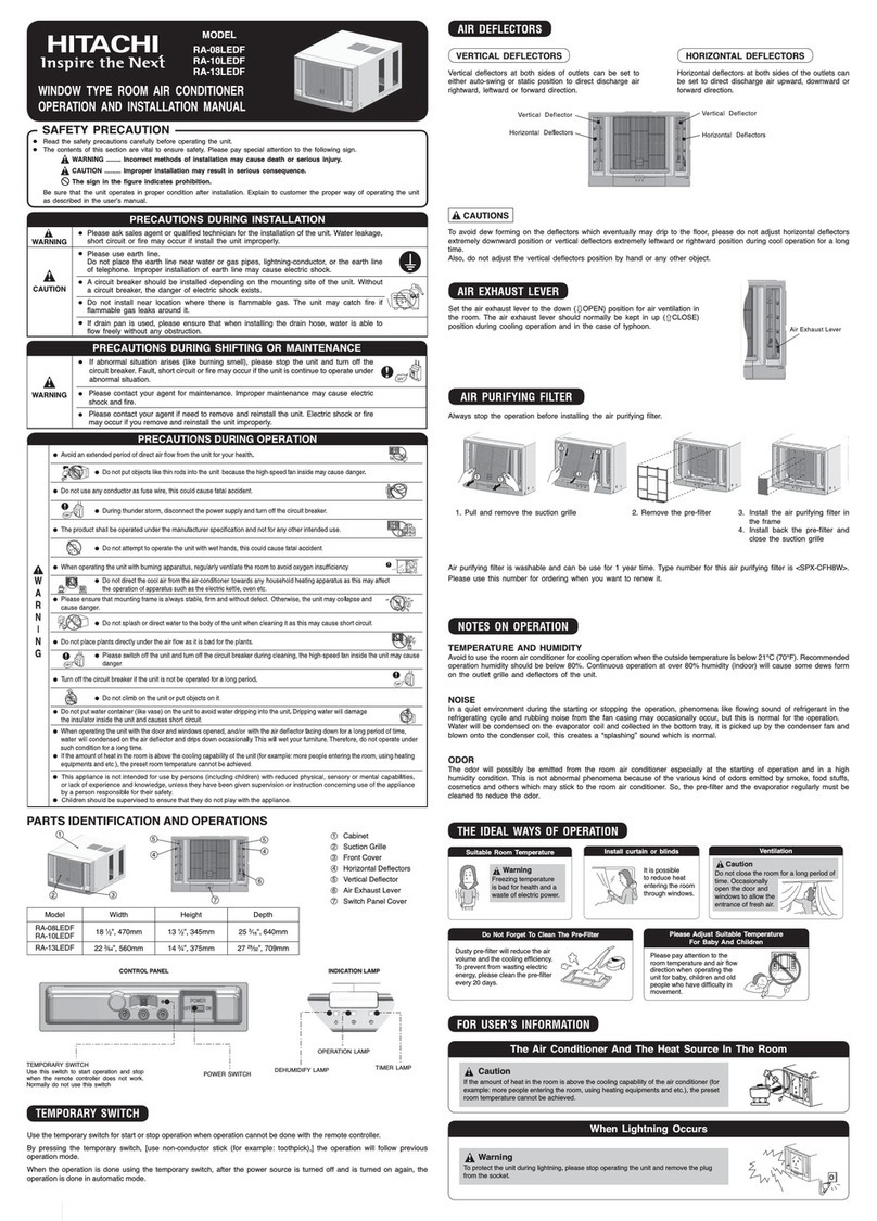 Hitachi RA-08LEDF Specification sheet