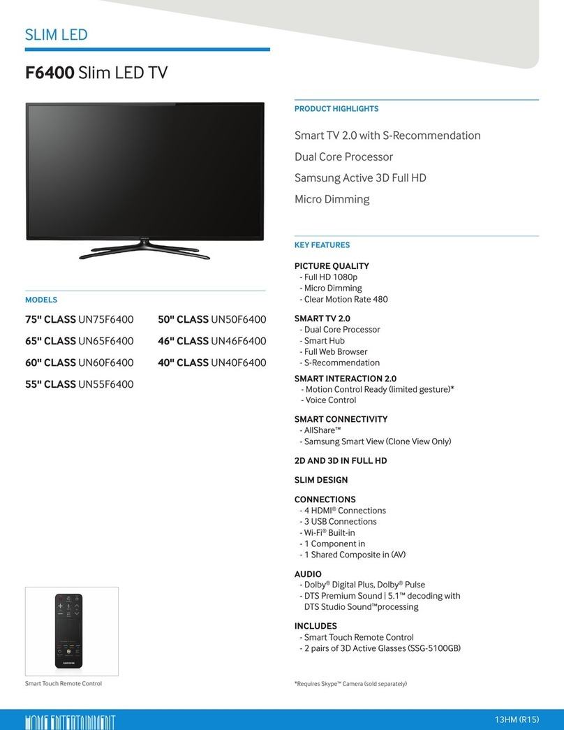 Samsung F6400 quick guide