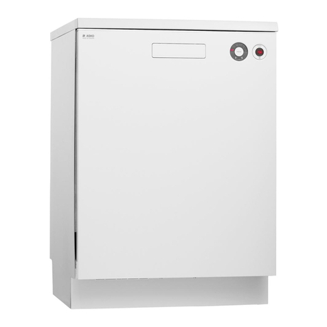 Asko D5434 User manual