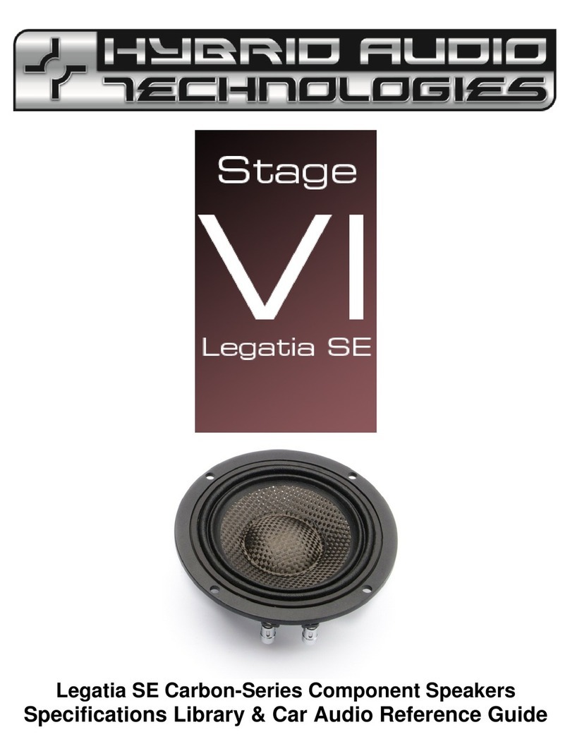 Hybrid Audio Technologies Legatia SE Stage VI User manual Hybrid Audio Technologies Legatia SE Stage VI User manual