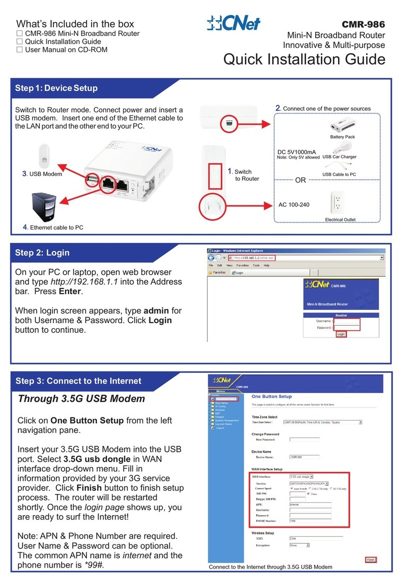 CNET CMR-986 User manual