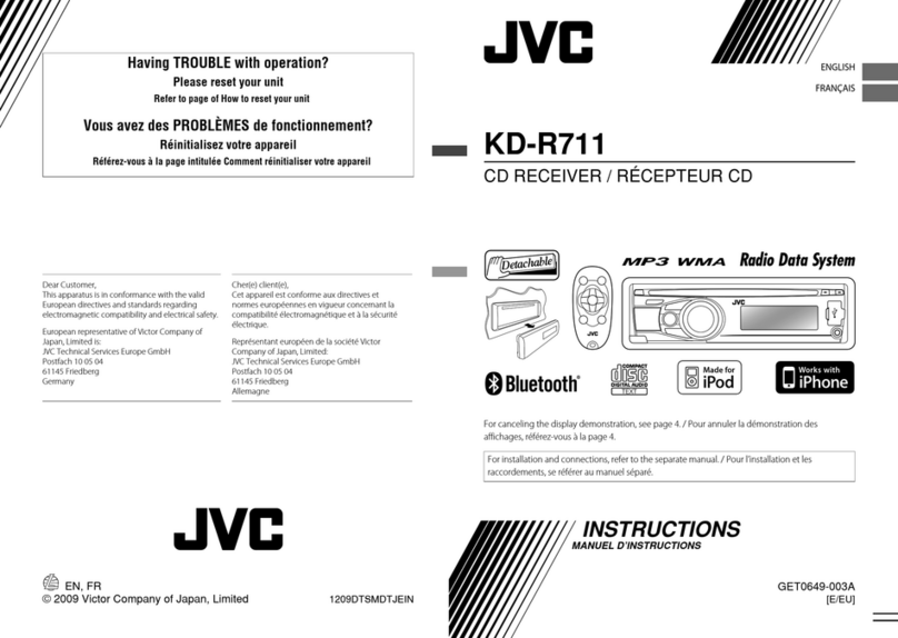 JVC FD-R711 User manual