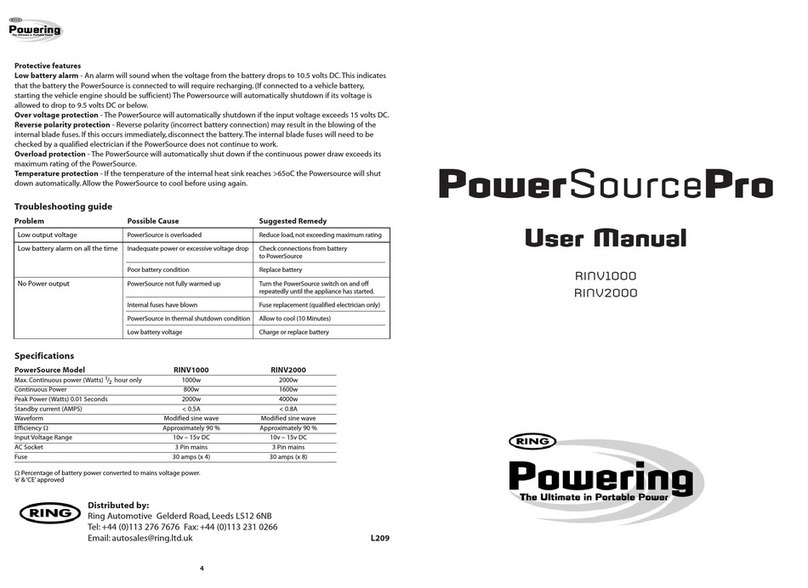Ring Powering PowerSource RINV1000 user manual
