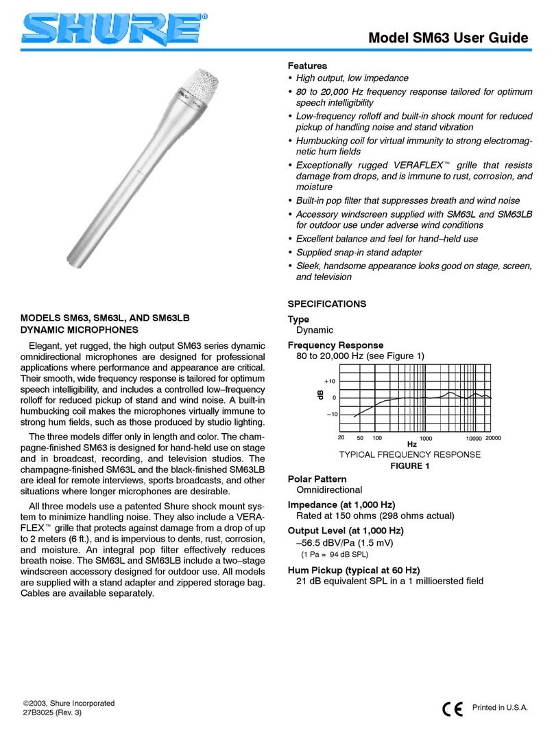 Shure SM63 User manual