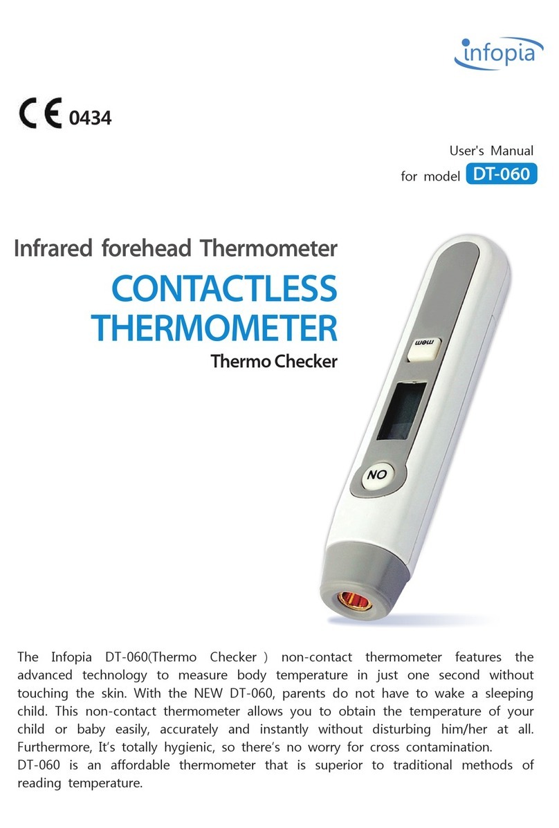 Infopia DT-060 user manual