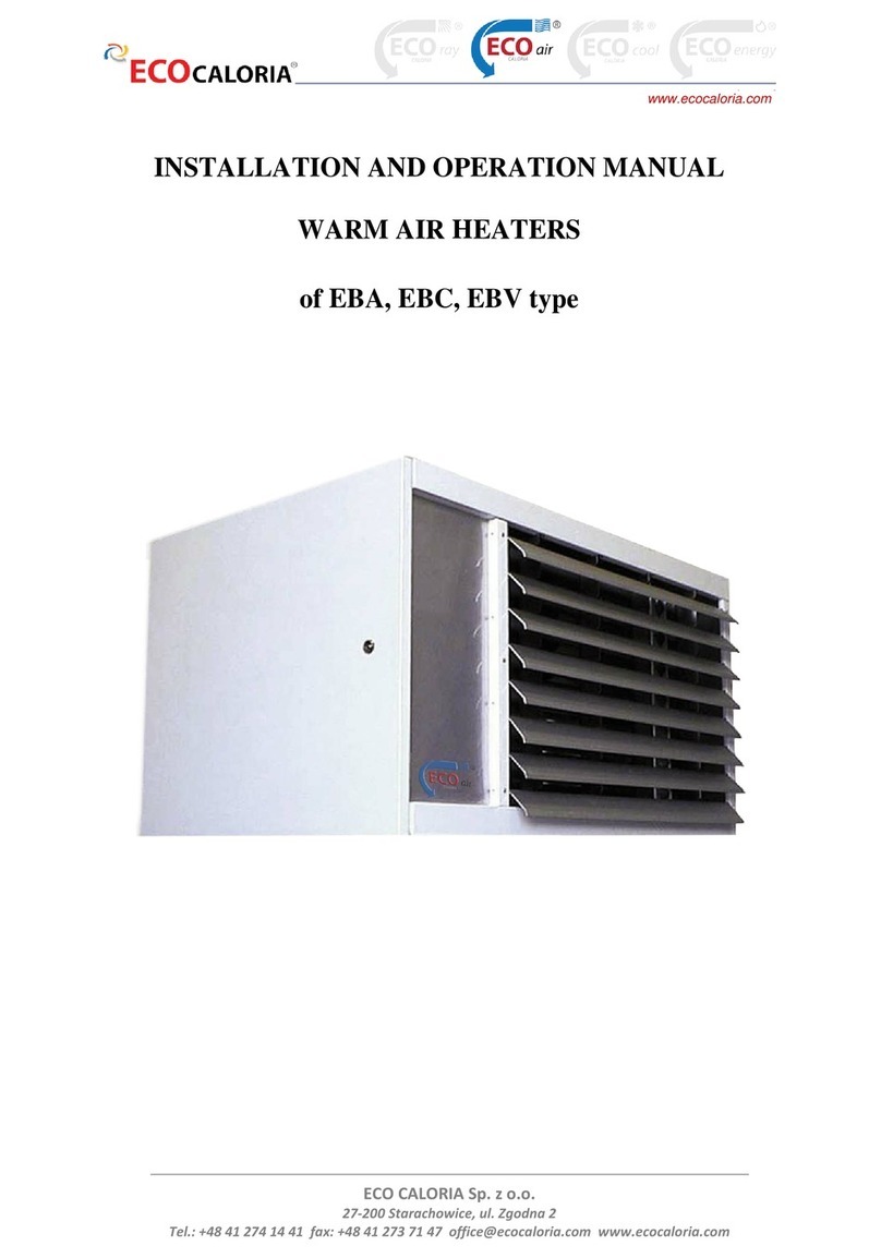 ECOCaloria EBA Type User manual