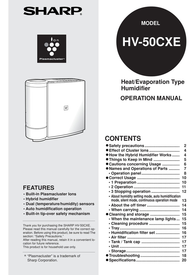 Sharp HV-50CXE Operation manual