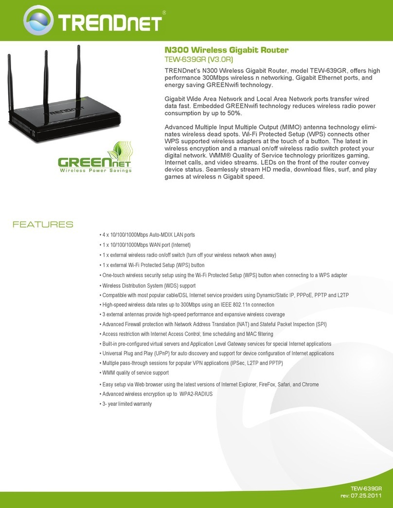 TRENDnet N300 User manual