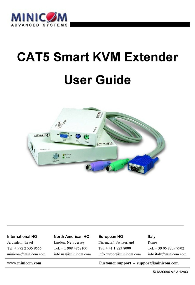 Minicom Smart CAT5 user guide