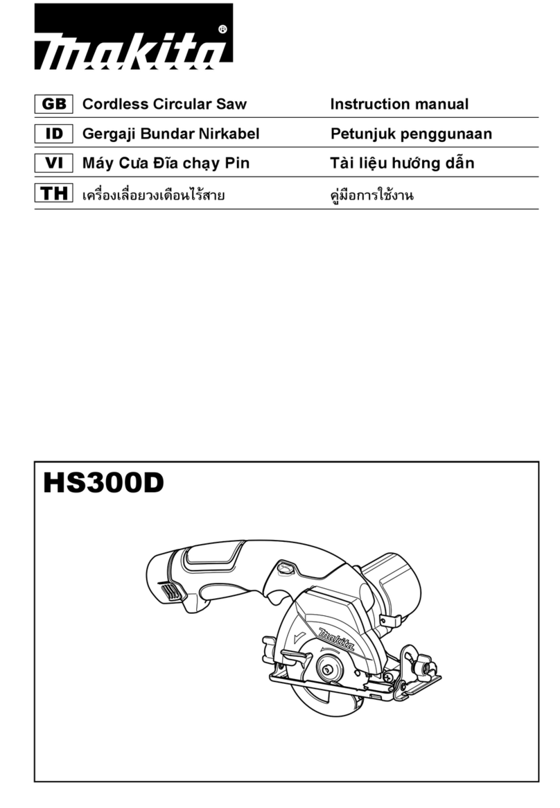 Makita HS300D User manual