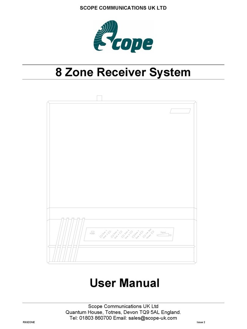 scope RX8Z user manual