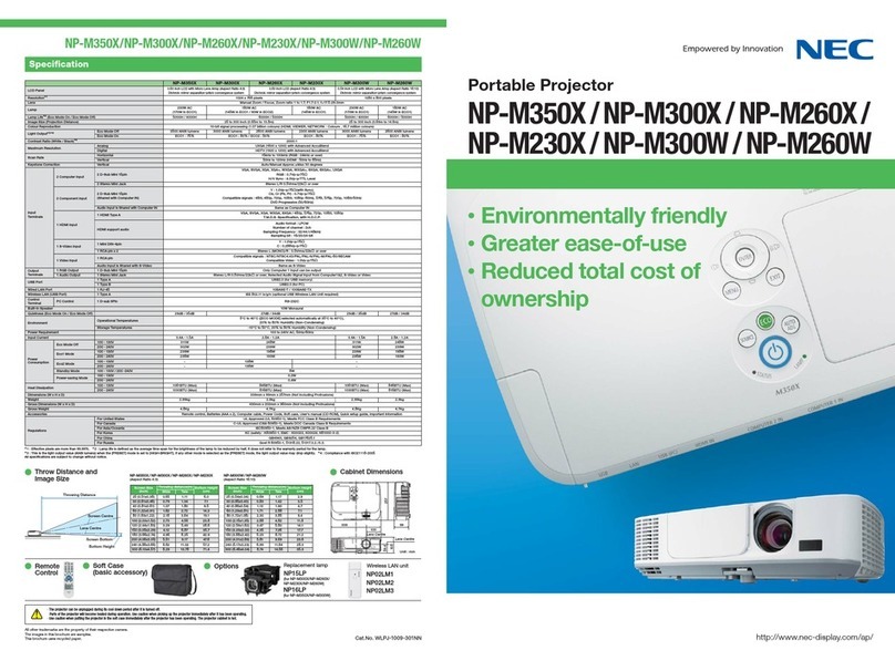 NEC NP-M300X User manual