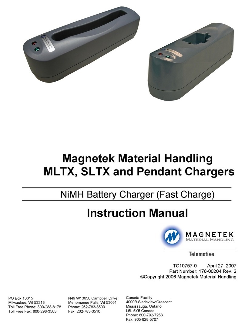 Magnetek MLTX instruction manual