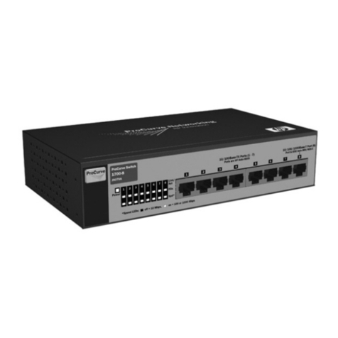 HP ProCurve 1700-8 User manual