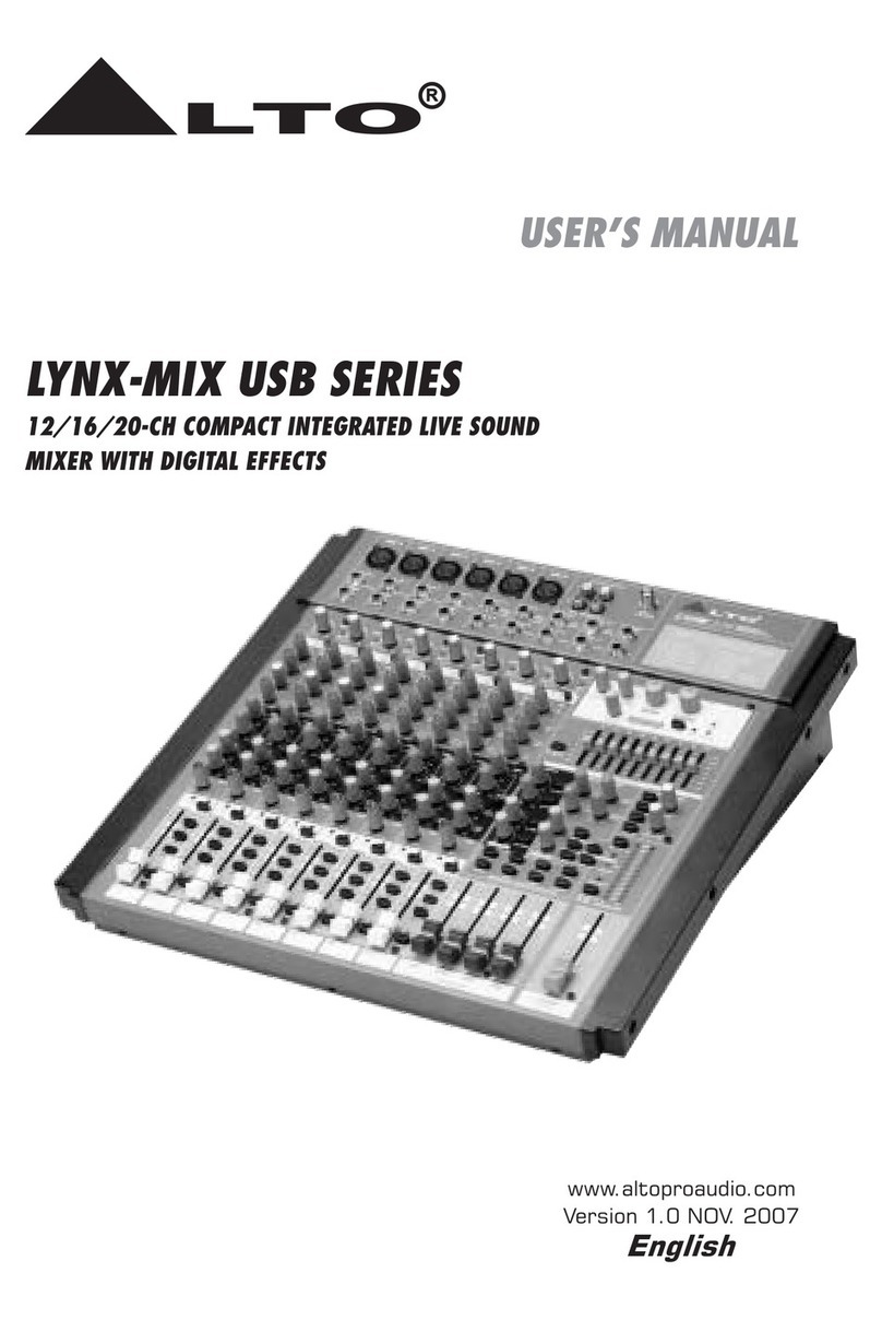 Alto LYNX-MIX USB SERIES User manual