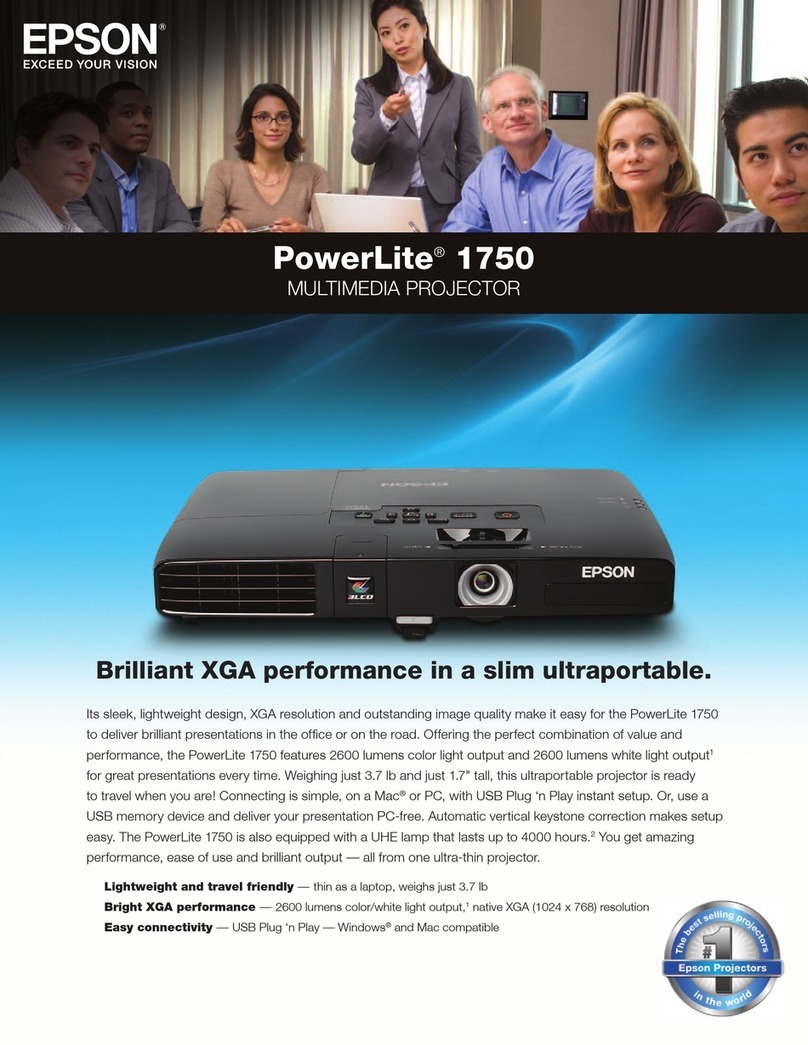 Epson PowerLite 1750 User manual